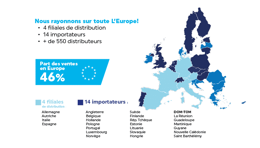 Voitures sans permis Europe - Ligier